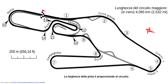 Circuit de Vallelunga