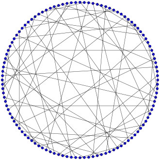 Image illustrative de l’article 11-cage de Balaban