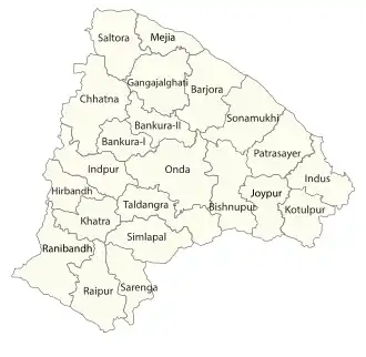 District de Bankura