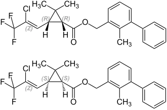 Image illustrative de l’article Bifenthrine