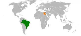 Égypte et Brésil