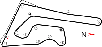 Circuit international de Buriram