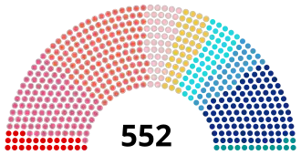 Image illustrative de l’article Cartel des gauches