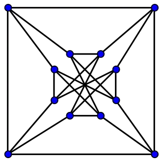 Image illustrative de l’article Graphe de Chvátal