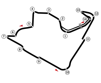 Circuit de Fair Park