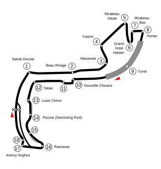 Circuit de Monaco