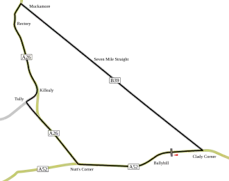 Circuit de Clady