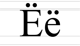 Image illustrative de l’article Ё