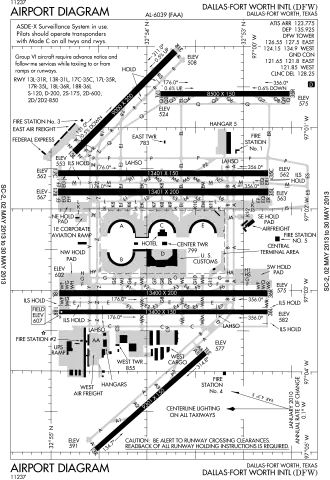 Image illustrative de l’article Aéroport international de Dallas-Fort Worth