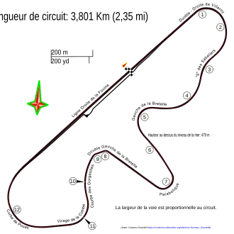 Circuit de Dijon-Prenois