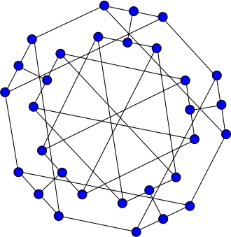 Image illustrative de l’article Snark double étoile