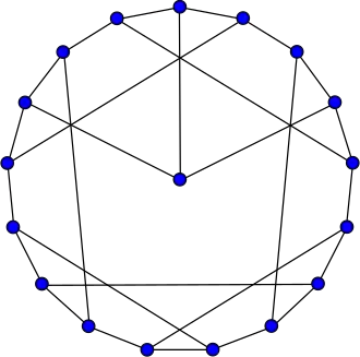 Image illustrative de l’article Premier snark de Blanuša