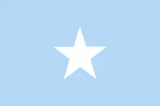 Carte de l'organisation