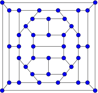 Image illustrative de l’article 42-graphe de Grinberg