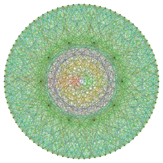 Image illustrative de l’article Graphe de Hall-Janko