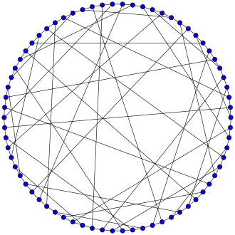 Image illustrative de l’article Graphe de Harries-Wong