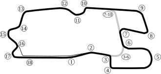 Heartland Park Topeka