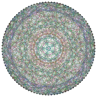 Image illustrative de l’article Graphe de Higman-Sims