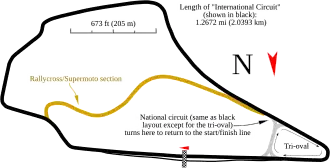 Circuit de Knockhill