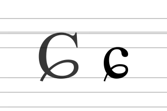 Image illustrative de l’article ɕ