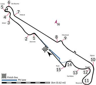 Circuit Paul-Ricard