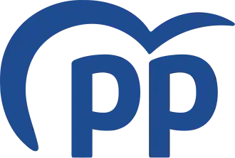 Image illustrative de l’article Groupe populaire au Sénat (Espagne)