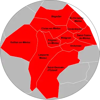 Communauté de communes Cœur du Médoc