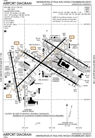 Image illustrative de l’article Aéroport international de Minneapolis-Saint-Paul