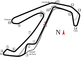 Image illustrative de l’article Misano World Circuit Marco Simoncelli