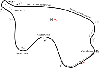 Canadian Tire Motorsport Park
