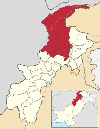 Division de Malakand