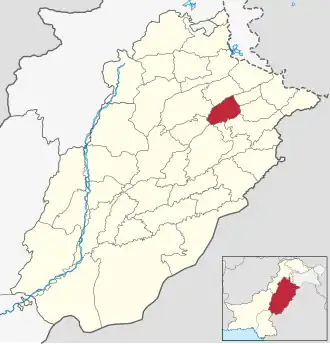 District d'Hafizabad