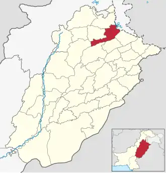 District de Jhelum