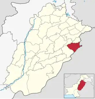 District de Kasur