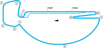 Circuit du parc O'Higgins