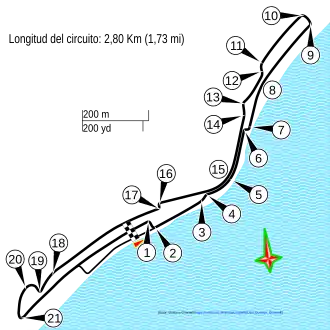 Circuit urbain de Punta del Este