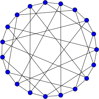 Image illustrative de l’article Graphe de Robertson