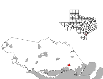 Localisation de Gregory