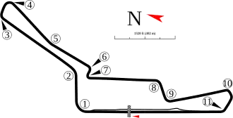Circuit international de Sentul