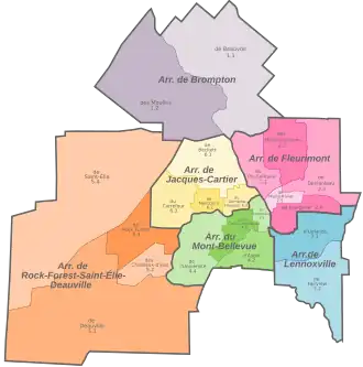 Localisation de Lennoxville