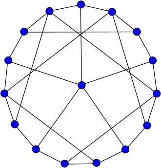 Image illustrative de l’article Graphe de Sousselier