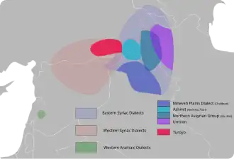 Image illustrative de l’article Araméen