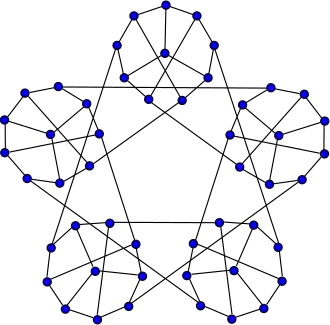 Image illustrative de l’article Snark de Szekeres