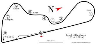 Circuit de Teretonga Park