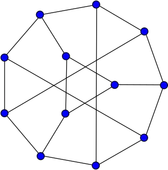 Image illustrative de l’article Graphe de Tietze