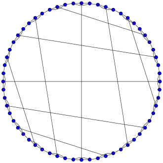 Image illustrative de l’article Graphe dodécaédrique tronqué