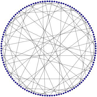 Image illustrative de l’article 12-cage de Tutte