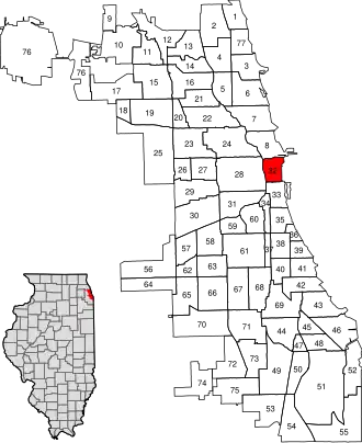 Localisation de Loop