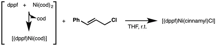 Synthèse du (dppf)Ni(cinnamyl)Cl (« cod » représente l'1,5-cyclooctadiène).