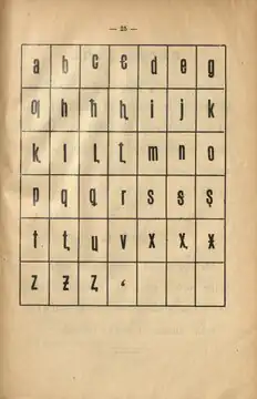 Alphabet avar de 1928.